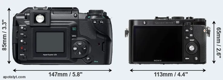 Comparison E-300 or RX1R rear