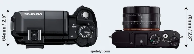 Compare E-300 versus RX1R top