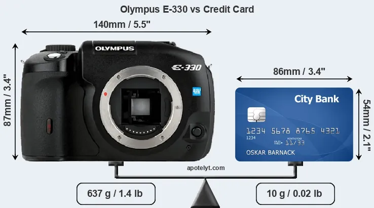 Olympus E-330 vs credit card front