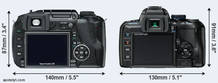 Comparison E-330 or E-420 rear