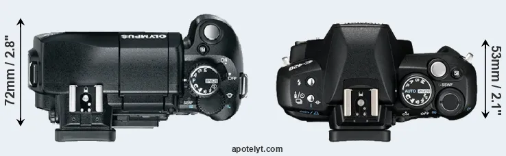 Compare E-330 versus E-420 top