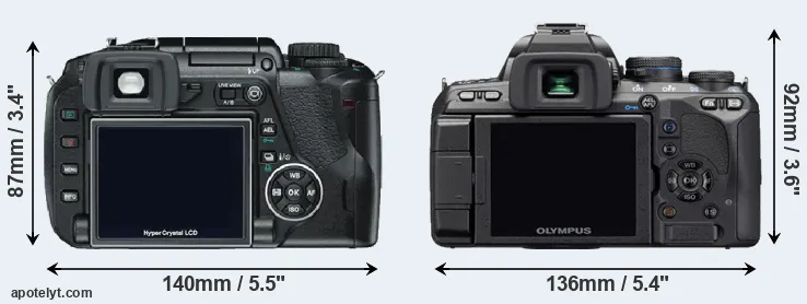 Comparison E-330 or E-510 rear