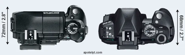 Compare E-330 versus E-510 top