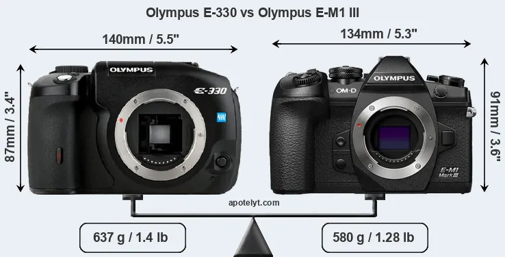 Size Olympus E-330 vs Olympus E-M1 III