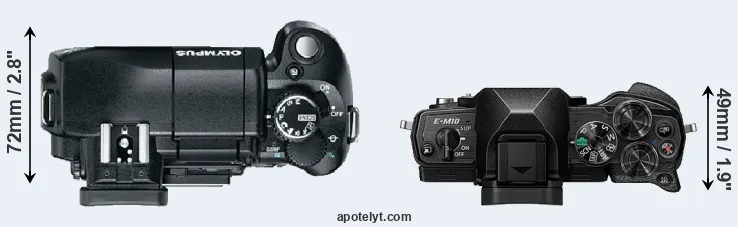 Compare E-330 versus E-M10 IV top