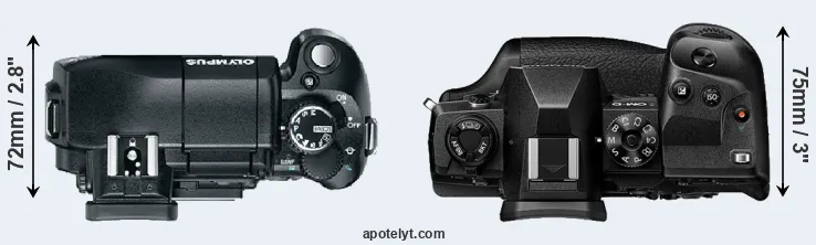 Compare E-330 versus E-M1X top