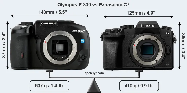 Size Olympus E-330 vs Panasonic G7
