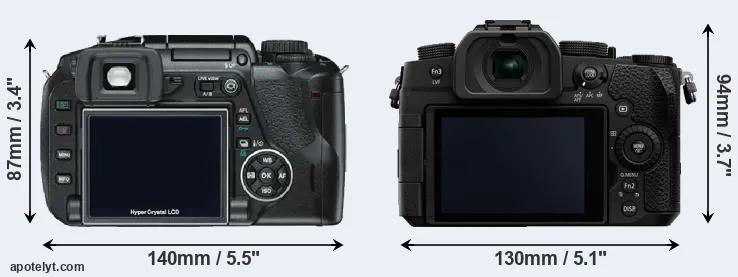 Comparison E-330 or G90 rear