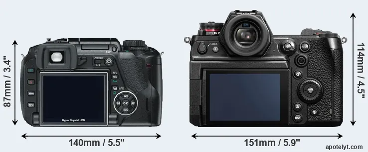 Comparison E-330 or S1H rear
