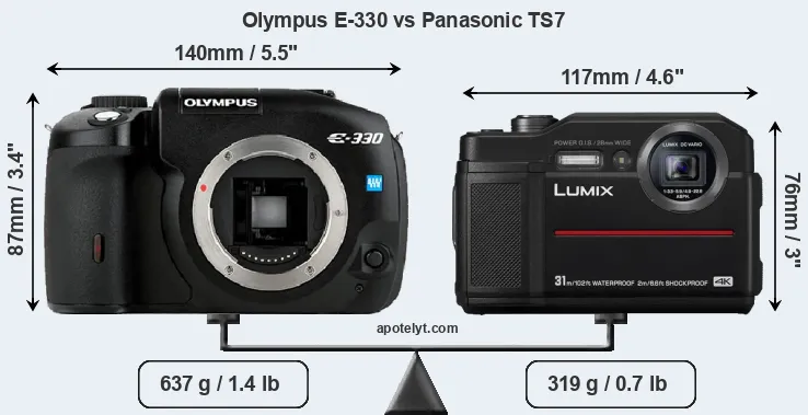 Size Olympus E-330 vs Panasonic TS7