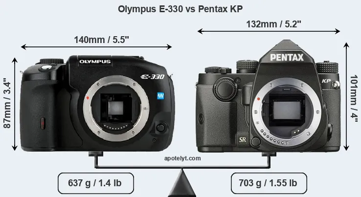 Size Olympus E-330 vs Pentax KP