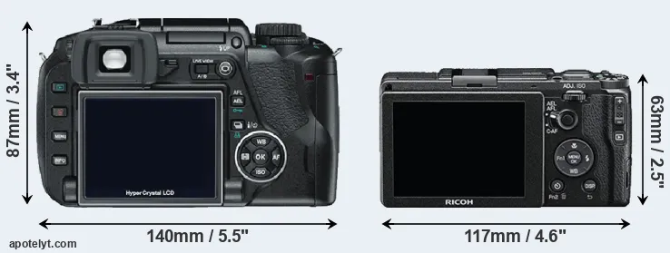 Comparison E-330 or GR II rear