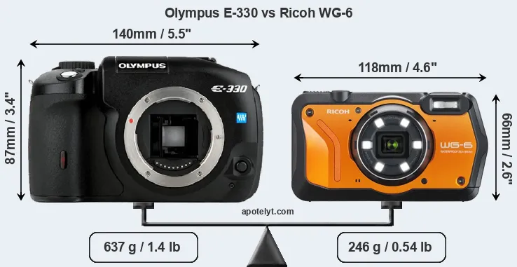 Size Olympus E-330 vs Ricoh WG-6