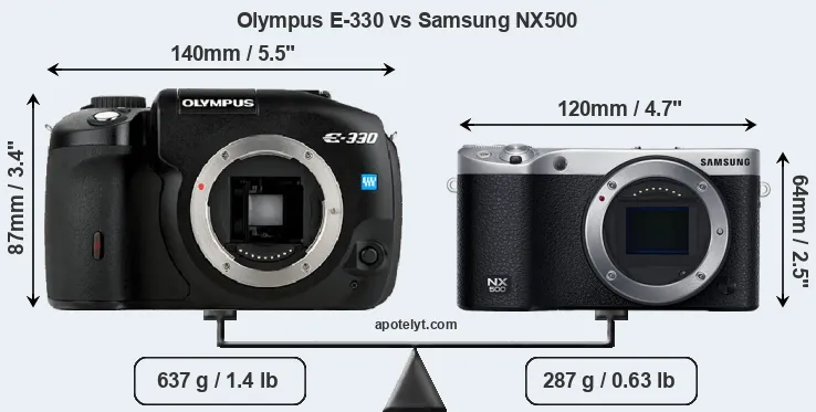 Size Olympus E-330 vs Samsung NX500