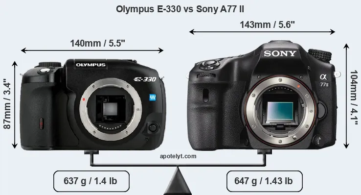 Size Olympus E-330 vs Sony A77 II