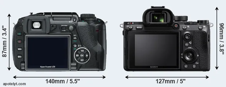 Comparison E-330 or A7R III rear