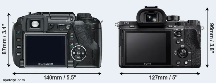 Comparison E-330 or A7S II rear