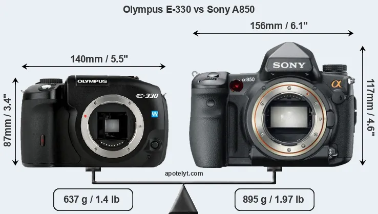 Size Olympus E-330 vs Sony A850