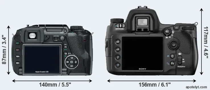 Comparison E-330 or A850 rear