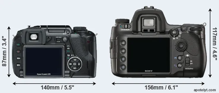 Comparison E-330 or A900 rear