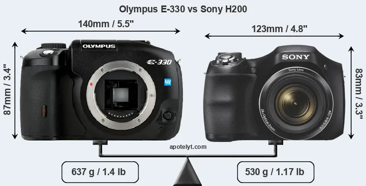 Size Olympus E-330 vs Sony H200