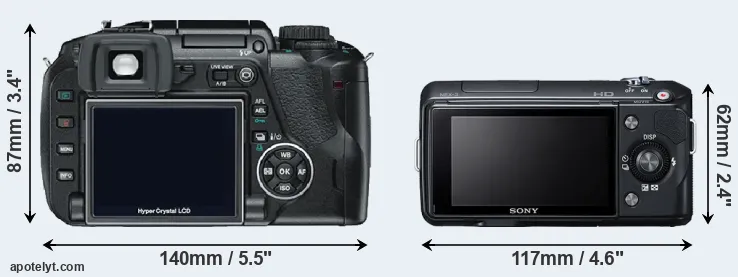 Comparison E-330 or NEX-3 rear