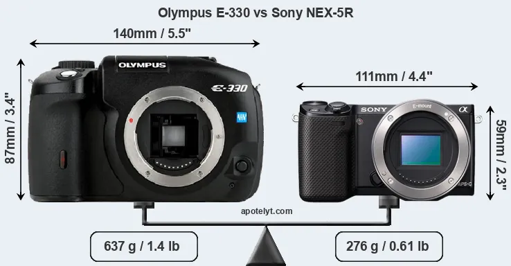 Size Olympus E-330 vs Sony NEX-5R