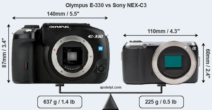 Size Olympus E-330 vs Sony NEX-C3