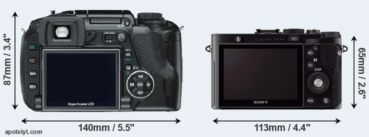 Comparison E-330 or RX1 rear