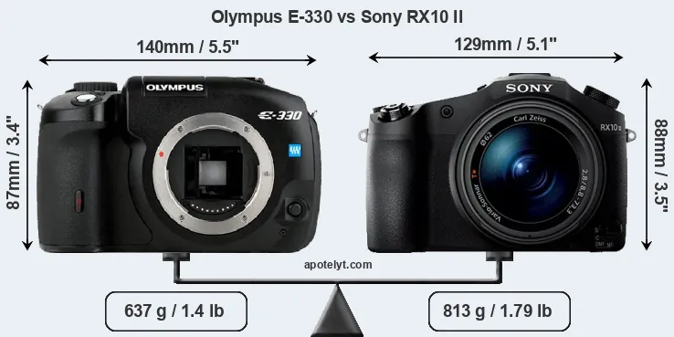 Size Olympus E-330 vs Sony RX10 II