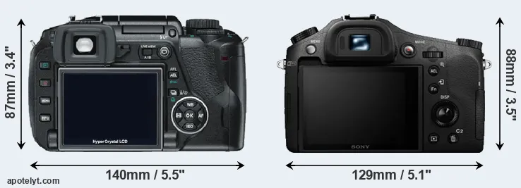 Comparison E-330 or RX10 II rear