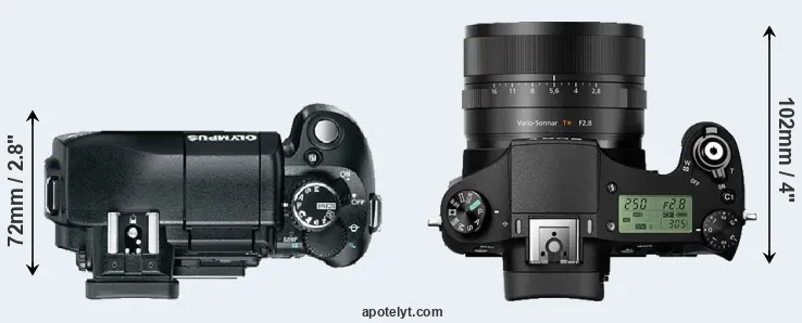 Compare E-330 versus RX10 II top