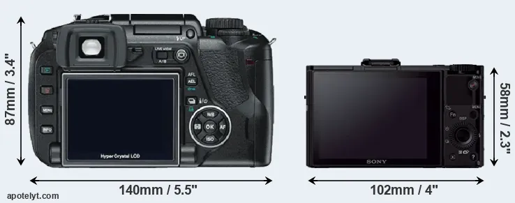 Comparison E-330 or RX100 II rear
