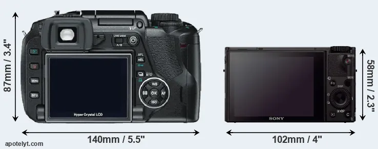 Comparison E-330 or RX100 III rear