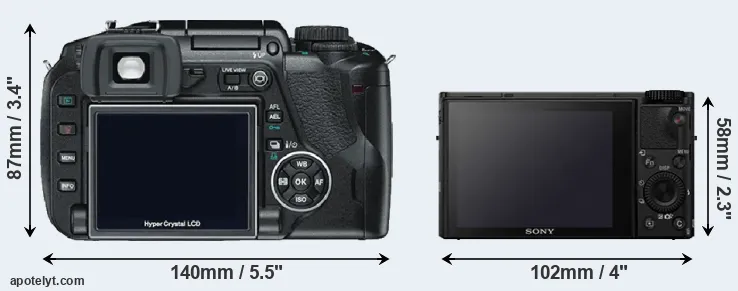 Comparison E-330 or RX100 IV rear