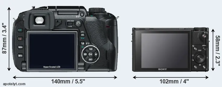 Comparison E-330 or RX100 VI rear