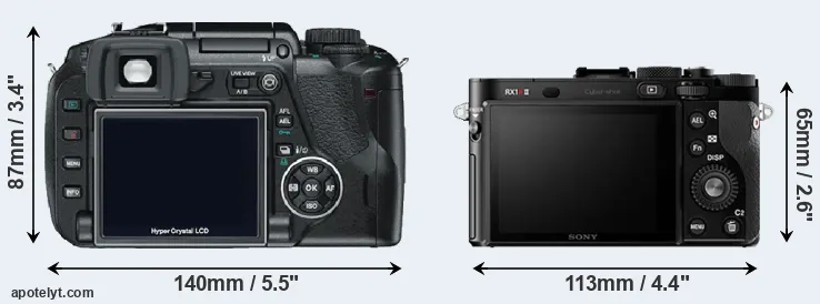 Comparison E-330 or RX1R II rear