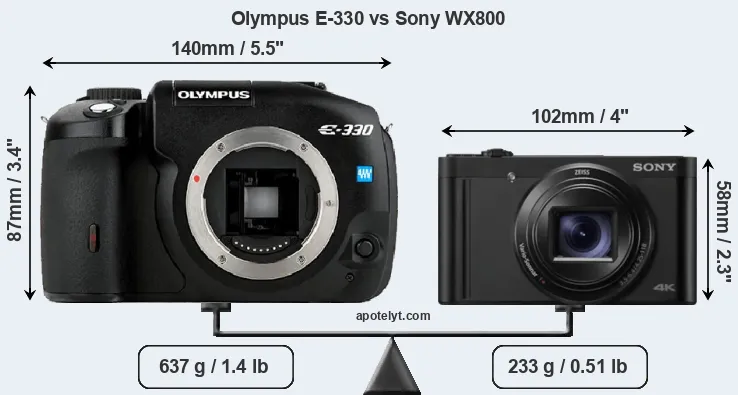 Size Olympus E-330 vs Sony WX800