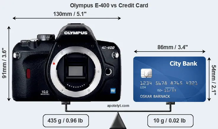 Olympus E-400 vs credit card front