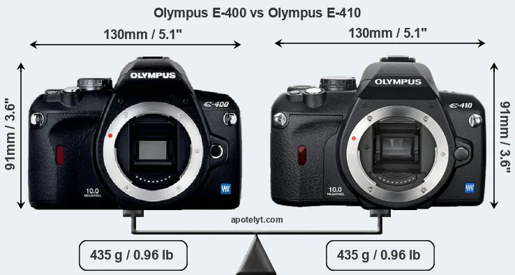 Size Olympus E-400 vs Olympus E-410