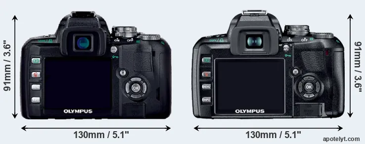 Comparison E-400 or E-410 rear