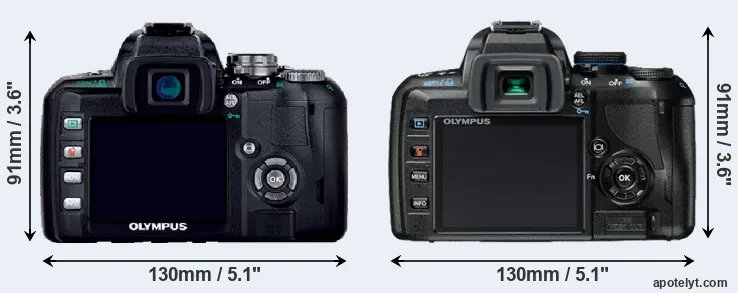 Comparison E-400 or E-420 rear