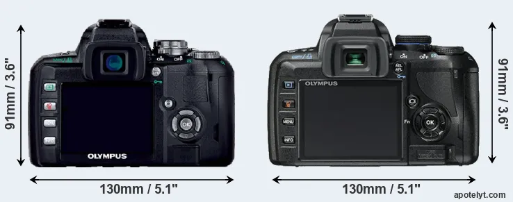 Comparison E-400 or E-450 rear