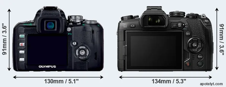 Comparison E-400 or E-M1 II rear