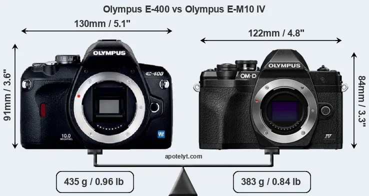 Size Olympus E-400 vs Olympus E-M10 IV