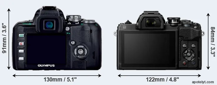 Comparison E-400 or E-M10 IV rear