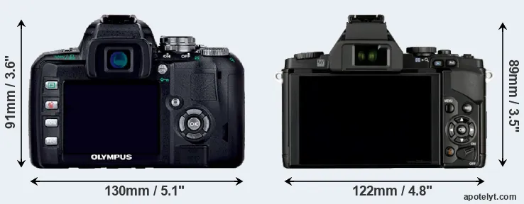 Comparison E-400 or E-M5 rear