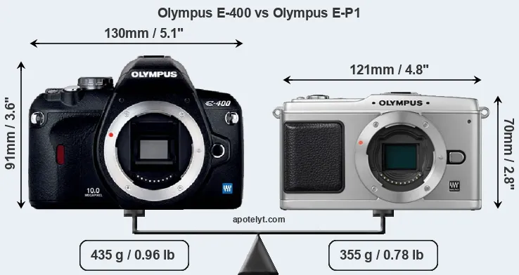 Size Olympus E-400 vs Olympus E-P1