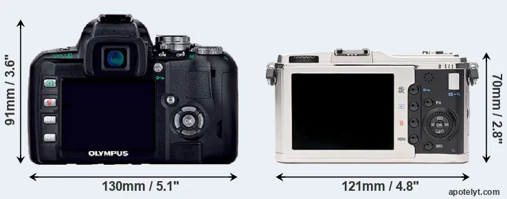 Comparison E-400 or E-P1 rear