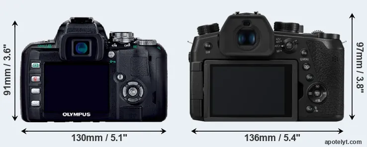 Comparison E-400 or FZ1000 II rear